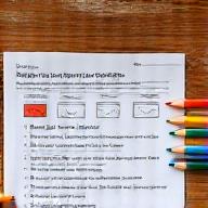 Intermediate art appreciation worksheet for elementary school